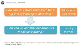 How can we extract value from these
big sets of learning-related data?
Educational
Data Mining
How can we optimise opportunities
for online learning?
Learning
analytics
Ferguson, Rebecca (2012). Learning analytics: drivers, developments and challenges. International Journal of Technology Enhanced
Learning, 4(5/6) pp. 304–317.
 