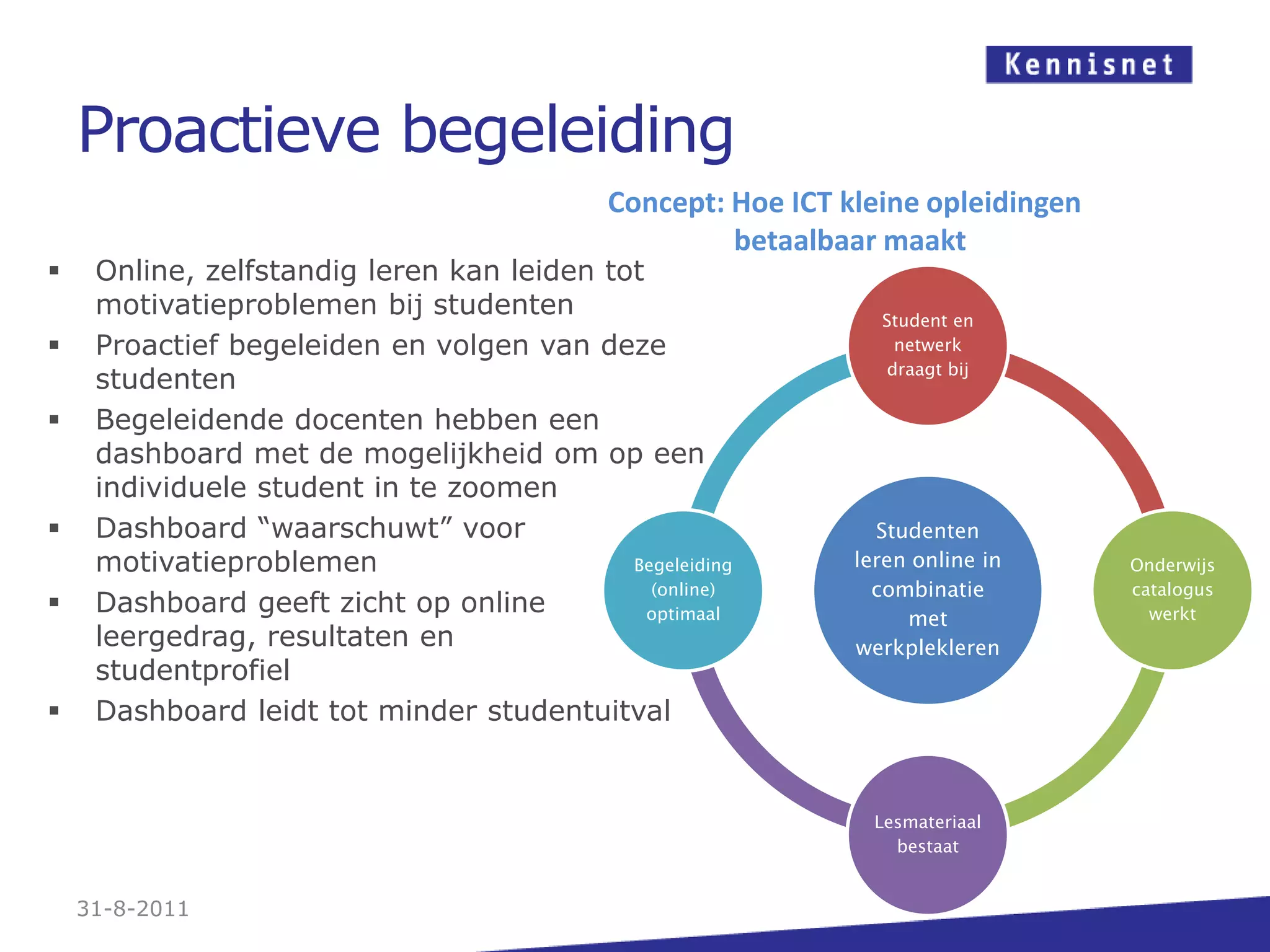 Proactieve begeleiding31-8-2011Concept: Hoe ICT kleine opleidingen betaalbaar maaktOnline, zelfstandig leren kan leiden tot motivatieproblemen bij studentenProactief begeleiden en volgen van deze studentenBegeleidende docenten hebben een dashboard met de mogelijkheid om op een individuele student in te zoomenDashboard “waarschuwt” voor motivatieproblemenDashboard geeft zicht op onlineleergedrag, resultaten en studentprofielDashboard leidt tot minder studentuitval