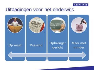 Uitdagingen voor het onderwijs




                     Opbrengst   Meer met
 Op maat   Passend
                      gericht     minder
 