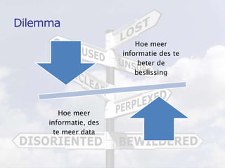 Dilemma
                           Hoe meer
                       informatie des te
                            beter de
                           beslissing




         Hoe meer
     informatie, des
       te meer data
 