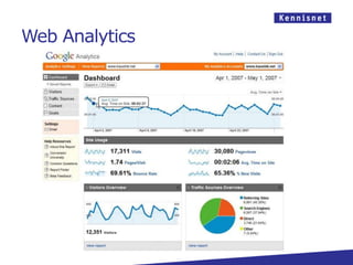 Web Analytics
 