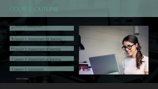 TEACH A COURSE 2
COURSE OUTLINE
Lesson 1. Assessment
Lesson 2. Assessment for learning
Lesson 3. Assessment of learning
Lesson 4. Assessment as learning
Lesson 5. Conclusion
 