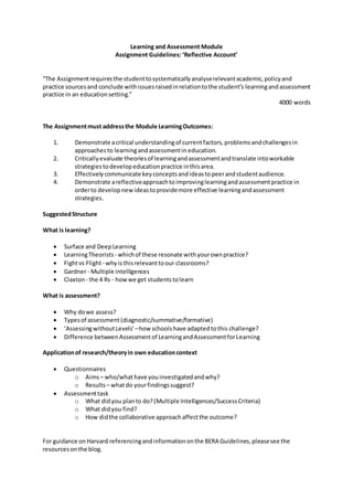 Learning and Assessment Module
Assignment Guidelines: ‘Reflective Account’
“The Assignmentrequiresthe studenttosystematicallyanalyserelevantacademic,policyand
practice sourcesand conclude withissuesraisedinrelationtothe student’s learningandassessment
practice in an educationsetting.”
4000 words
The Assignmentmust addressthe Module LearningOutcomes:
1. Demonstrate acritical understandingof currentfactors,problemsandchallengesin
approachesto learningandassessmentin education.
2. Criticallyevaluate theoriesof learningandassessmentandtranslate intoworkable
strategiestodevelopeducationpractice inthisarea.
3. Effectivelycommunicate keyconceptsandideastopeerandstudentaudience.
4. Demonstrate areflectiveapproachtoimprovinglearningandassessmentpractice in
orderto developnewideastoprovidemore effective learningandassessment
strategies.
SuggestedStructure
What is learning?
 Surface and DeepLearning
 LearningTheorists - whichof these resonate withyourownpractice?
 Fightvs Flight- whyisthisrelevanttoour classrooms?
 Gardner - Multiple intelligences
 Claxton- the 4 Rs - howwe get studentstolearn
What is assessment?
 Why dowe assess?
 Typesof assessment (diagnostic/summative/formative)
 ‘AssessingwithoutLevels’ –howschoolshave adaptedtothis challenge?
 Difference betweenAssessmentof LearningandAssessmentforLearning
Applicationof research/theoryin own educationcontext
 Questionnaires
o Aims– who/whathave you investigated andwhy?
o Results – whatdo yourfindingssuggest?
 Assessmenttask
o What didyou planto do?(Multiple Intelligences/SuccessCriteria)
o What didyou find?
o How didthe collaborative approachaffectthe outcome?
For guidance on Harvard referencingandinformationonthe BERA Guidelines,pleasesee the
resourcesonthe blog.
 