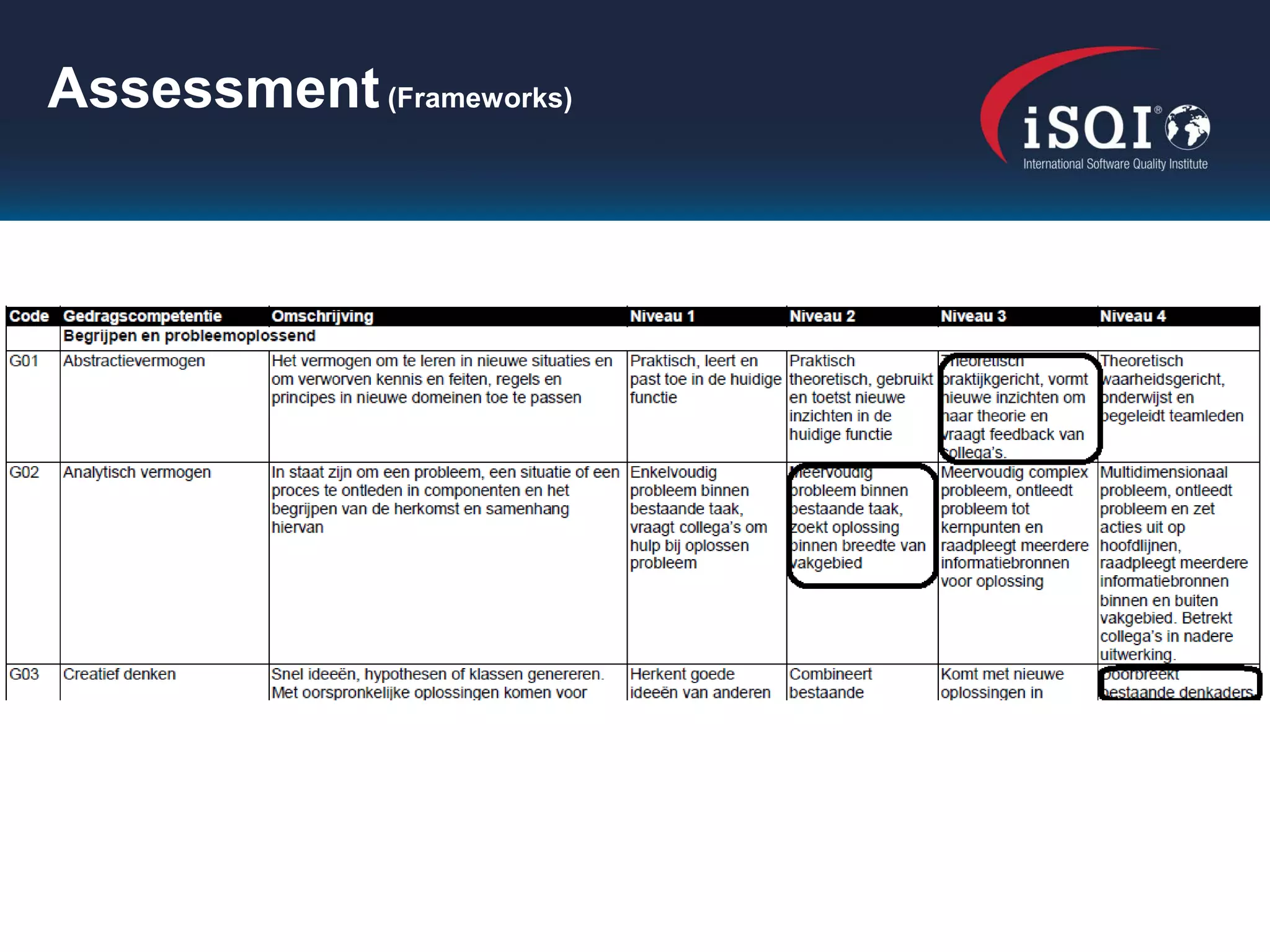 Assessment (Frameworks)
 