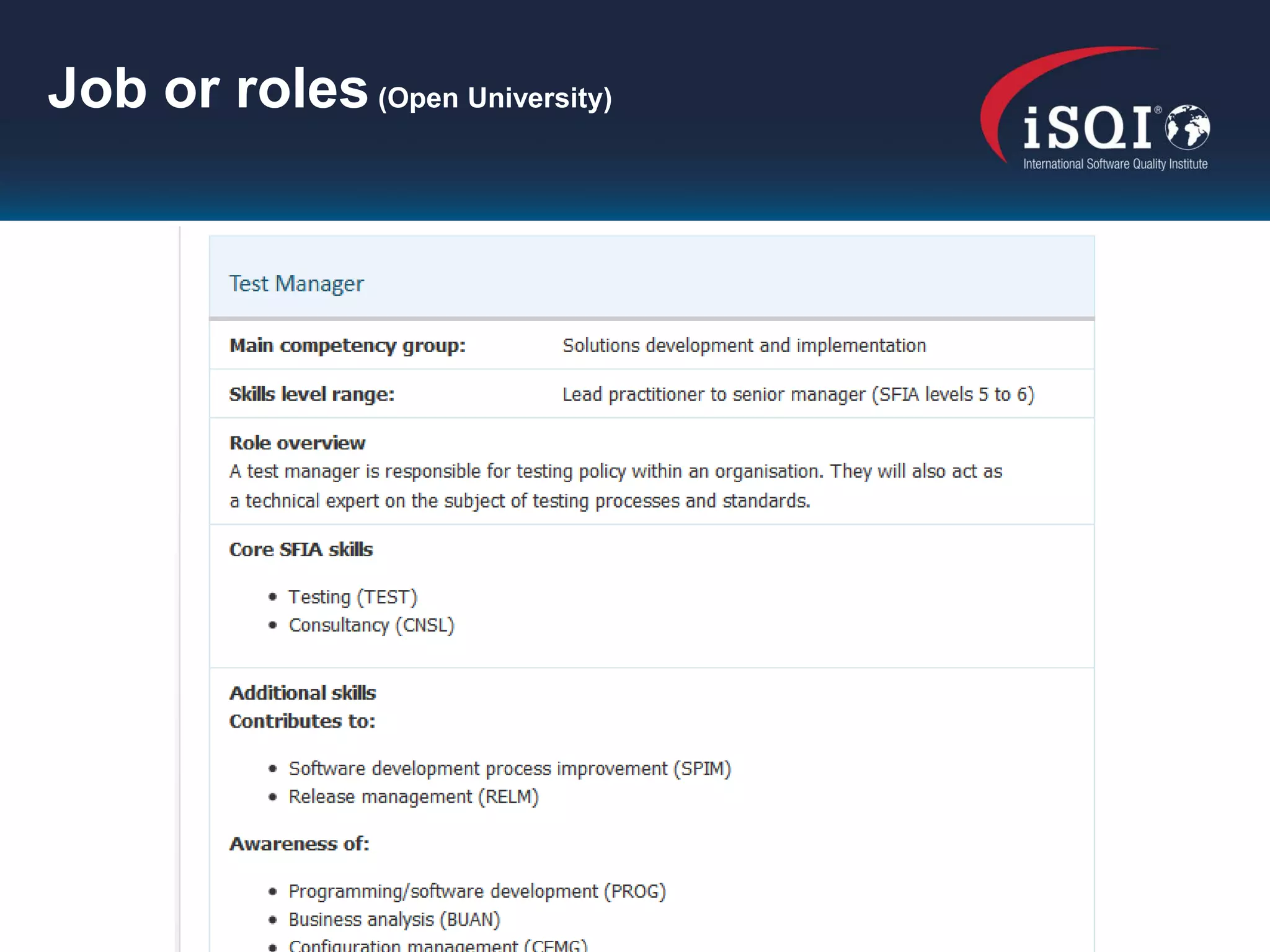 Job or roles (Open University)
 