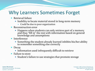 Student Forget Learning and cognitive processes.ppt Educational Psychology | PPT