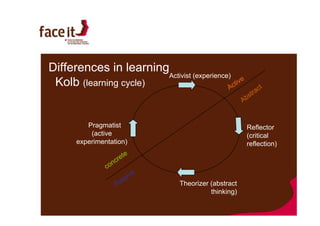 Curriculum & learning