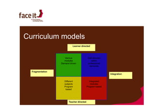 Curriculum & learning
