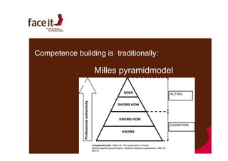 Curriculum & learning