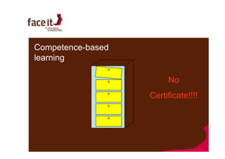 Curriculum & learning