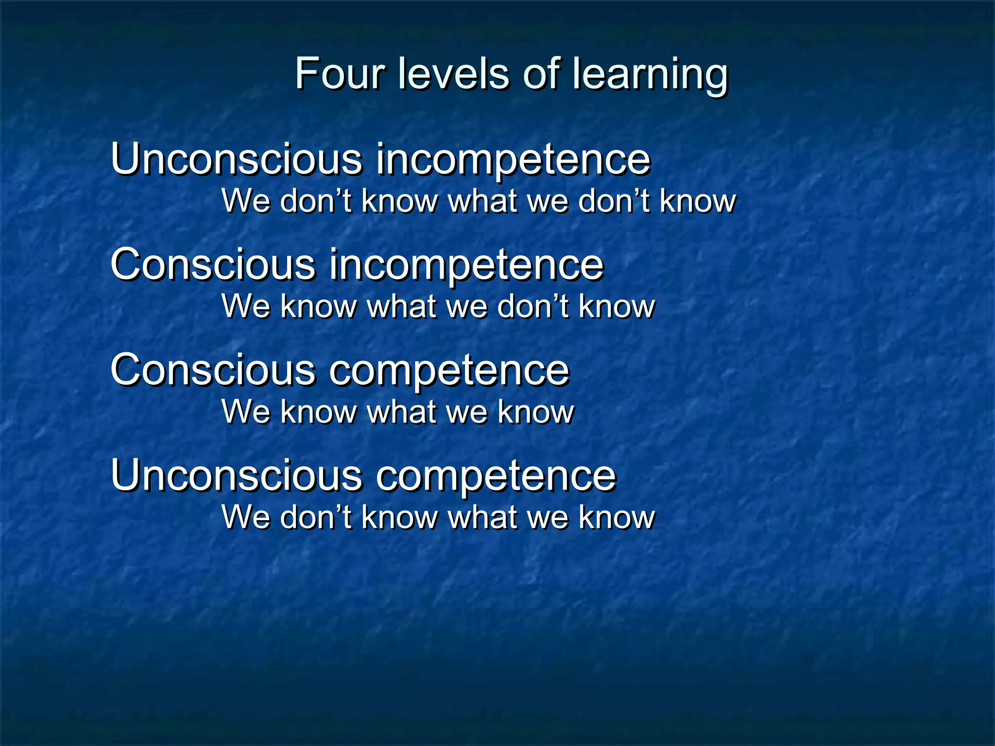 FFoouurr lleevveellss ooff lleeaarrnniinngg 
UUnnccoonnsscciioouuss iinnccoommppeetteennccee 
WWee ddoonn’’tt kknnooww wwhhaatt wwee ddoonn’’tt kknnooww 
CCoonnsscciioouuss iinnccoommppeetteennccee 
WWee kknnooww wwhhaatt wwee ddoonn’’tt kknnooww 
CCoonnsscciioouuss ccoommppeetteennccee 
WWee kknnooww wwhhaatt wwee kknnooww 
UUnnccoonnsscciioouuss ccoommppeetteennccee 
WWee ddoonn’’tt kknnooww wwhhaatt wwee kknnooww 
 