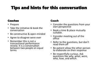 Learning and development conversation | PPTX