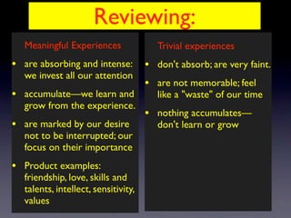 Reviewing:
Meaningful Experiences
• are absorbing and intense:
we invest all our attention
• accumulate—we learn and
grow from the experience.
• are marked by our desire
not to be interrupted; our
focus on their importance
• Product examples:
friendship, love, skills and
talents, intellect, sensitivity,
values
Trivial experiences
• don't absorb; are very faint.
• are not memorable; feel
like a "waste" of our time
• nothing accumulates—
don't learn or grow
 