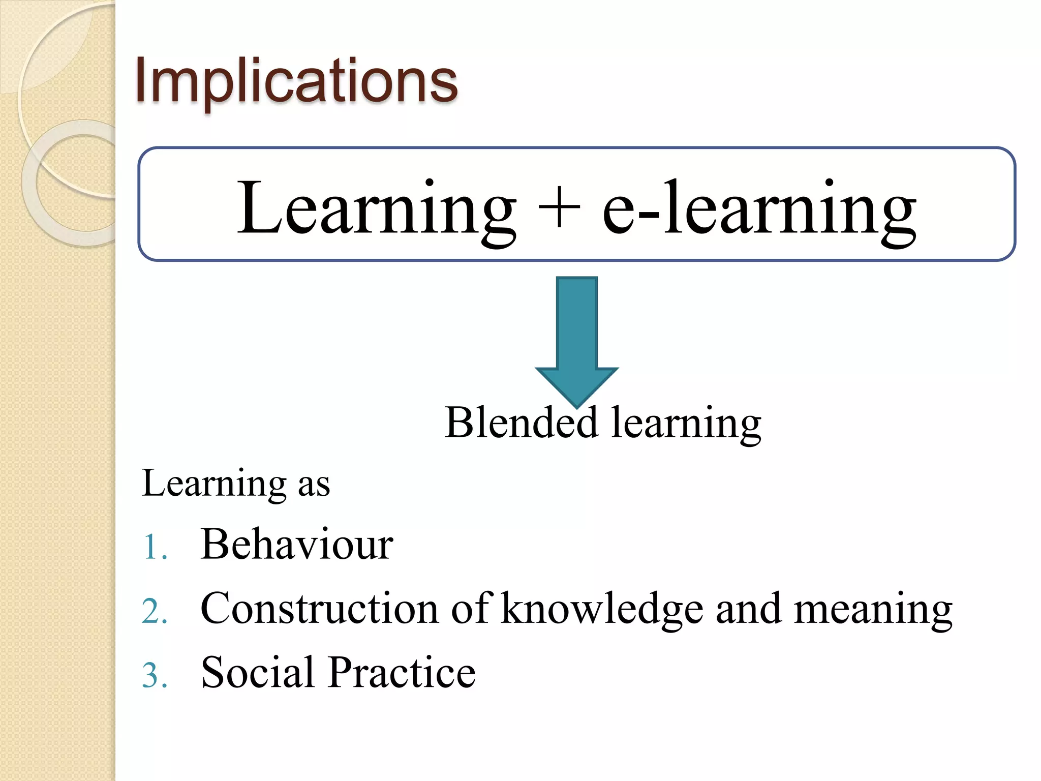 Implications
Blended learning
Learning as
1. Behaviour
2. Construction of knowledge and meaning
3. Social Practice
Learning + e-learning
 