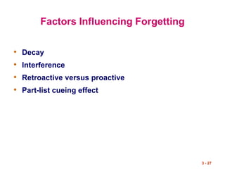 3 - 27
Factors Influencing Forgetting
• Decay
• Interference
• Retroactive versus proactive
• Part-list cueing effect
 