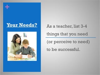 +
Your Needs? As a teacher, list 3-4
things that you need
(or perceive to need)
to be successful.
 