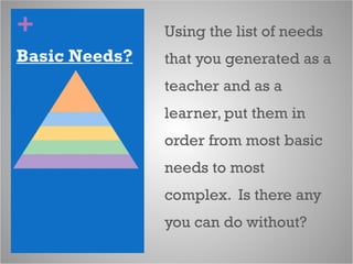 +
Basic Needs?
Using the list of needs
that you generated as a
teacher and as a
learner, put them in
order from most basic
needs to most
complex. Is there any
you can do without?
 