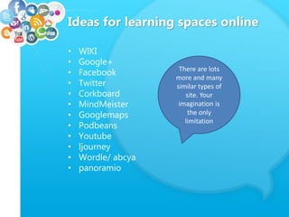 Ideas for learning spaces online
• WIKI
• Google+
• Facebook
• Twitter
• Corkboard
• MindMeister
• Googlemaps
• Podbeans
• Youtube
• Ijourney
• Wordle/ abcya
• panoramio
There are lots
more and many
similar types of
site. Your
imagination is
the only
limitation
 