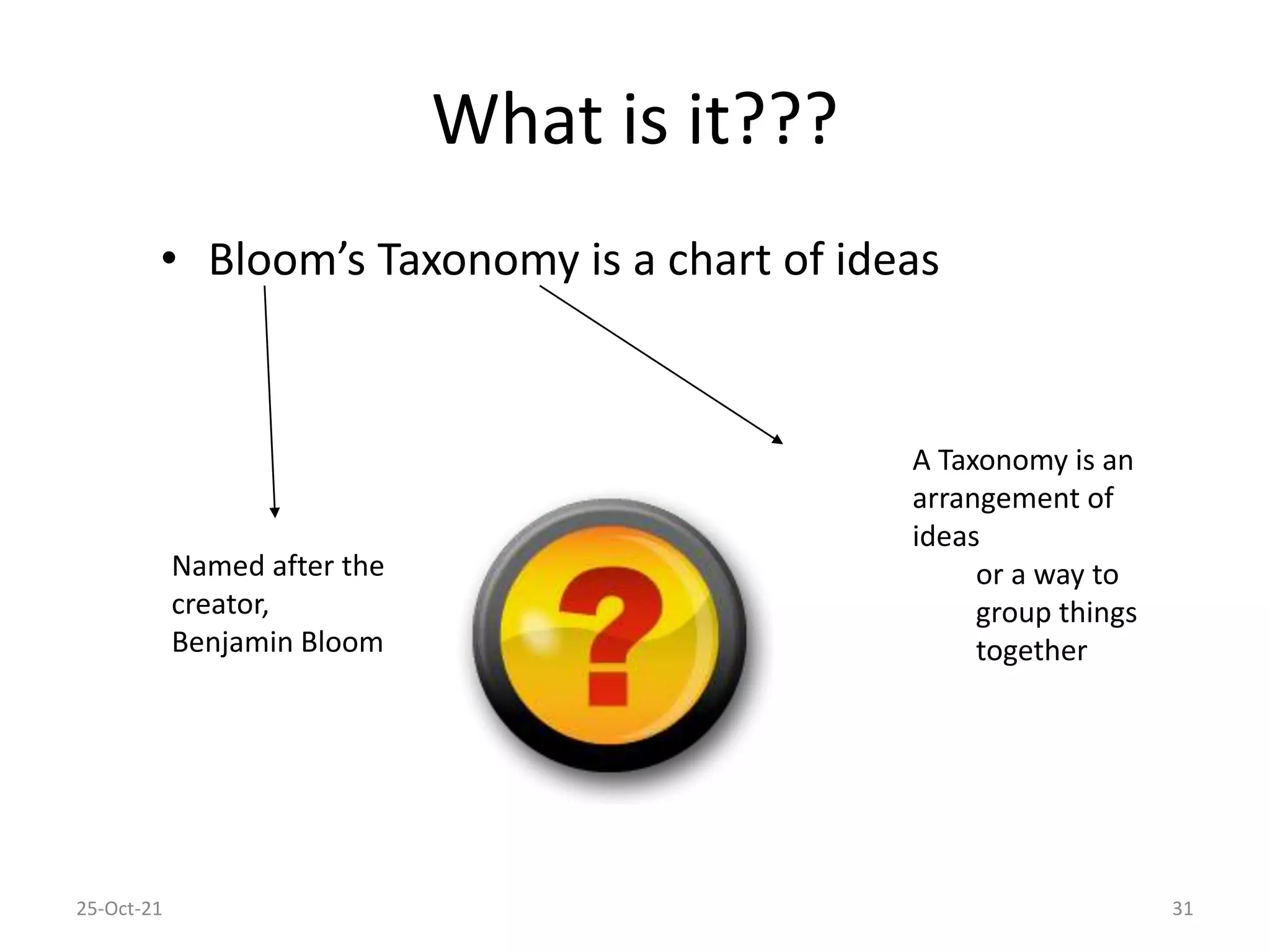 What is it???
• Bloom’s Taxonomy is a chart of ideas
25-Oct-21 31
Named after the
creator,
Benjamin Bloom
A Taxonomy is an
arrangement of
ideas
or a way to
group things
together
 