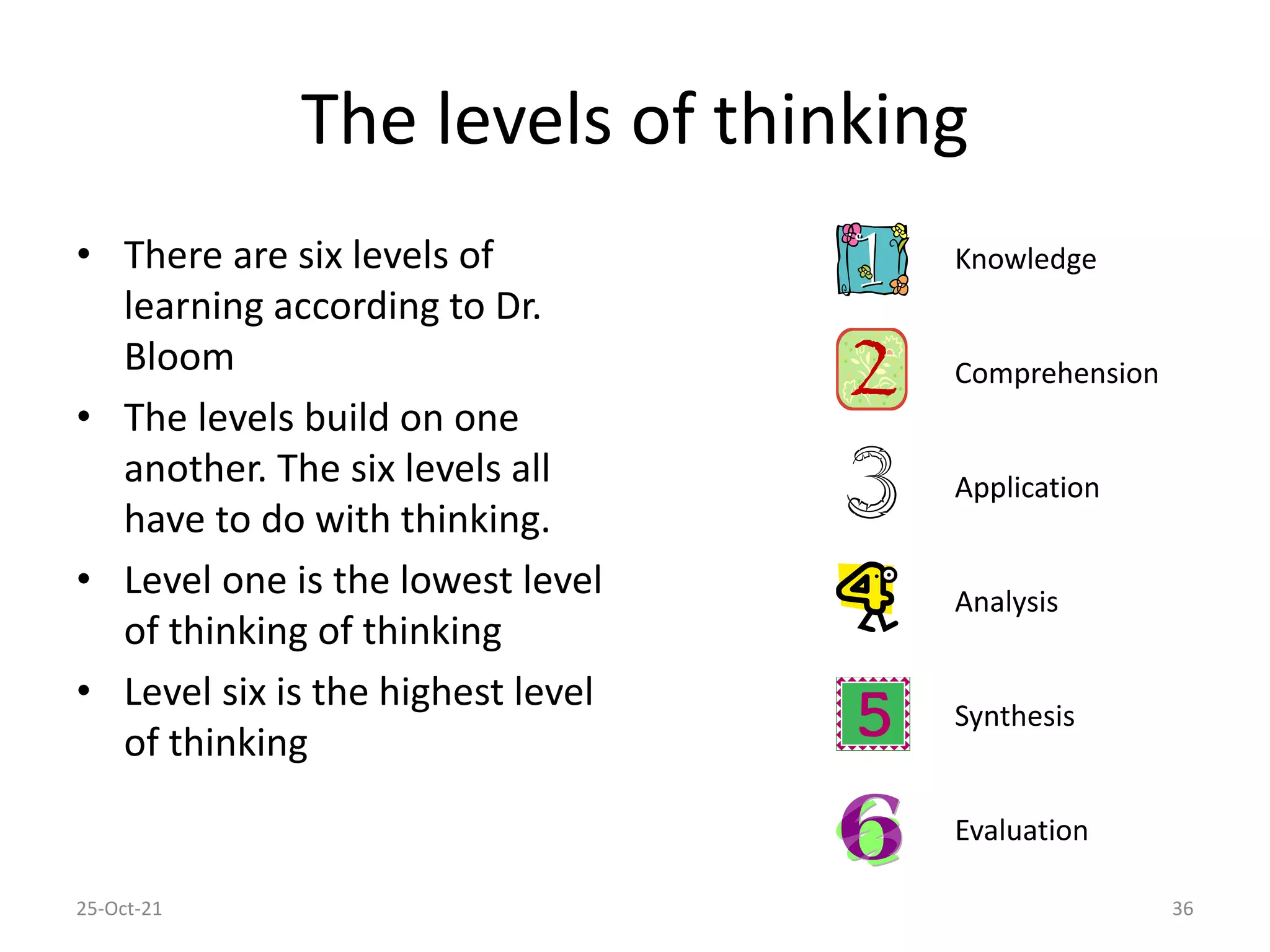The levels of thinking
• There are six levels of
learning according to Dr.
Bloom
• The levels build on one
another. The six levels all
have to do with thinking.
• Level one is the lowest level
of thinking of thinking
• Level six is the highest level
of thinking
25-Oct-21 36
Knowledge
Comprehension
Application
Analysis
Synthesis
Evaluation
 