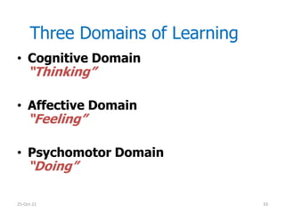 Three Domains of Learning
25-Oct-21 33
• Cognitive Domain
“Thinking”
• Affective Domain
“Feeling”
• Psychomotor Domain
“Doing”
 