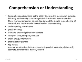 Comprehension or Understanding
• Comprehension is defined as the ability to grasp the meaning of material.
This may be shown by translating material from one form to another
These learning outcomes go one step beyond the simple remembering of
material, and represent the lowest level of understanding.
• understanding information
• grasp meaning
• translate knowledge into new context
• interpret facts, compare, contrast
• order, group, infer causes
• predict consequences
• Key words:
summarize, describe, interpret, contrast, predict, associate, distinguish,
estimate, differentiate, discuss, extend
25-Oct-21 38
 
