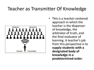 Teacher as Transmitter Of Knowledge
• This is a teacher-centered
approach in which the
teacher is the dispenser
of knowledge, the
arbitrator of truth, and
the final evaluator of
learning. A teacher's job
from this perspective is to
supply students with a
designated body of
knowledge in a
predetermined order.
 