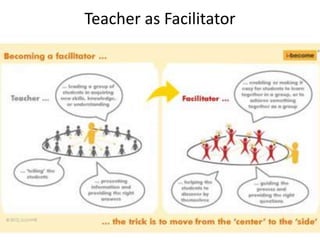 Teacher as Facilitator
 