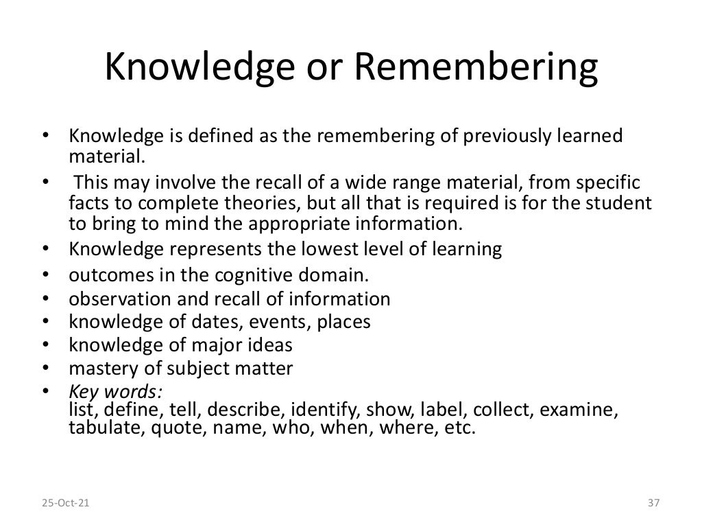 Learning And Teaching Module 1