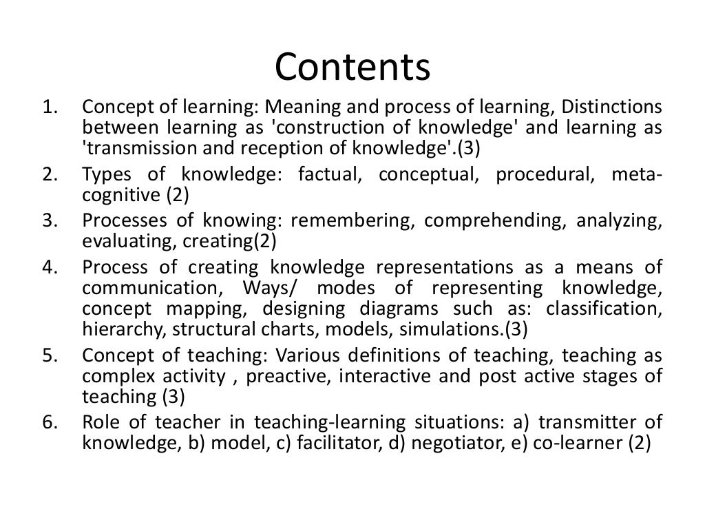 Learning And Teaching Module 1