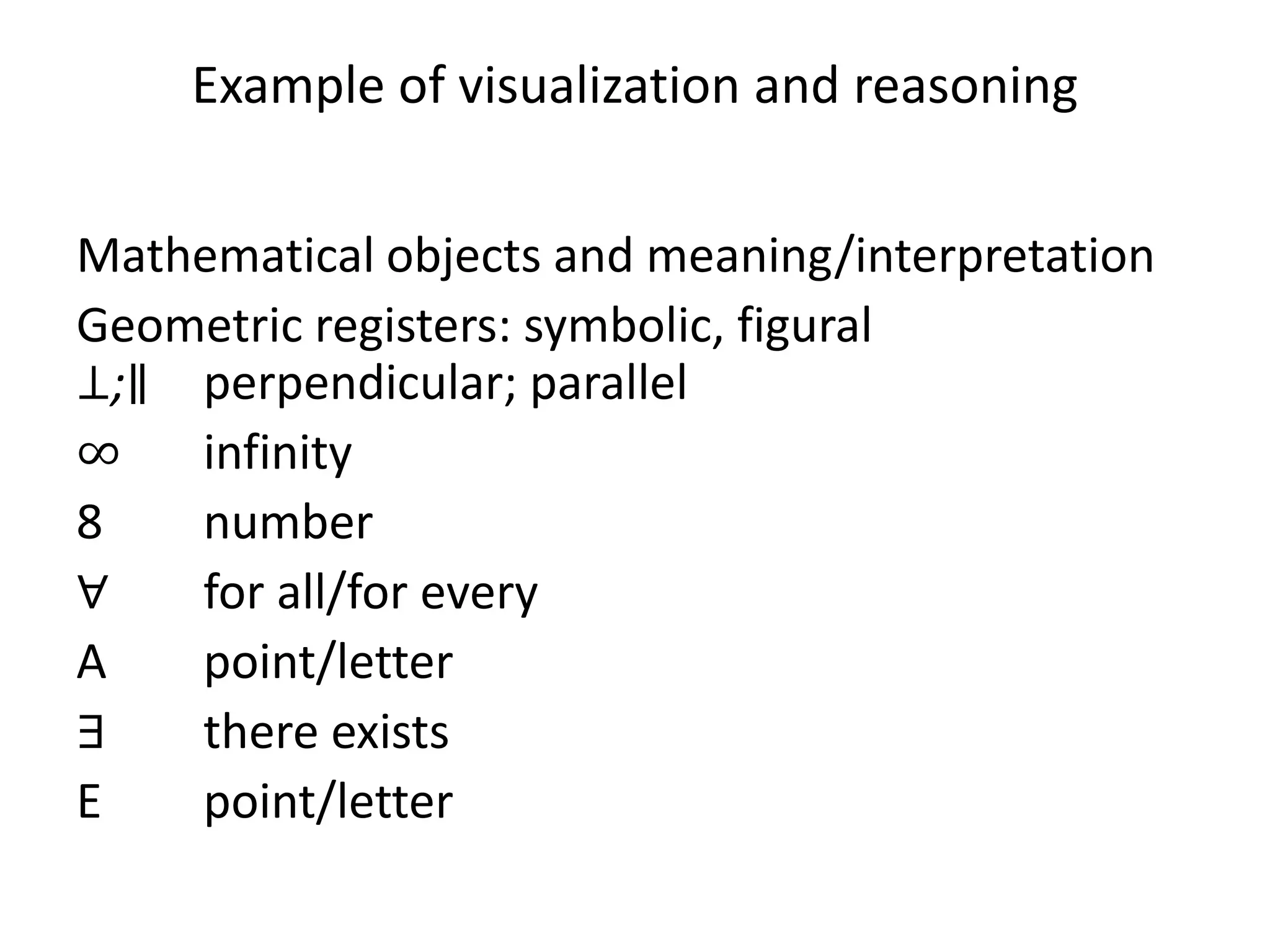 Example of visualization and reasoning
Mathematical objects and meaning/interpretation
Geometric registers: symbolic, figural
⊥;∥ perpendicular; parallel
∞ infinity
8 number
∀ for all/for every
A point/letter
∃ there exists
E point/letter
 