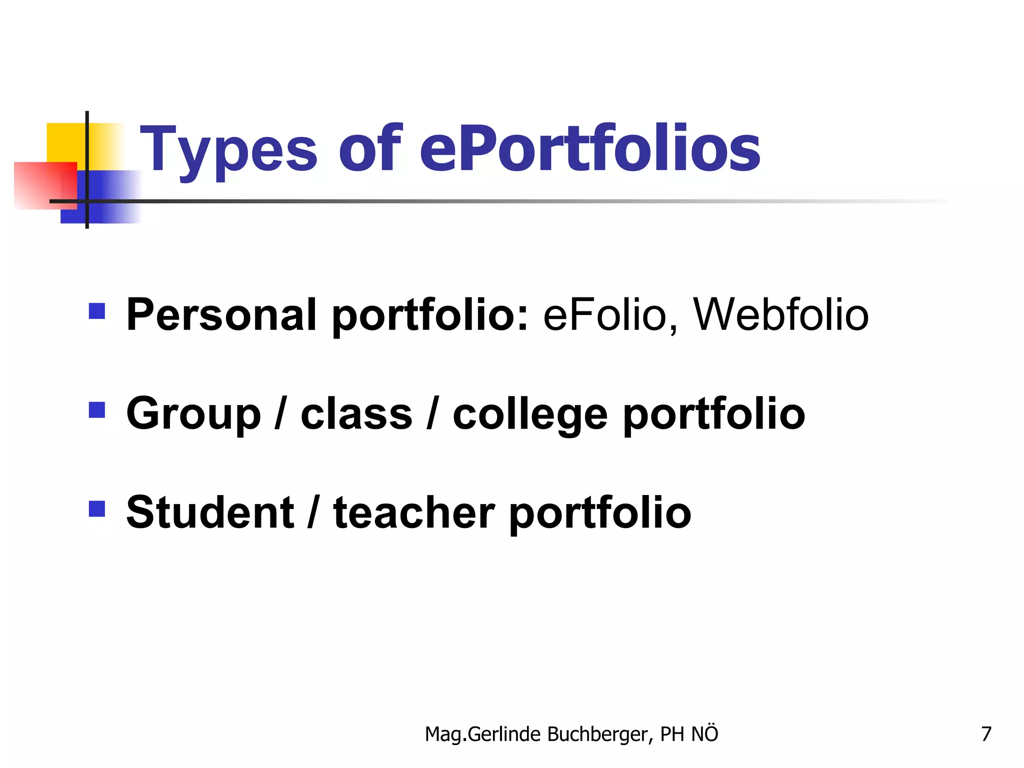 Types  of ePortfolios Personal portfolio:  eFolio, Webfolio Group / class / college portfolio Student / teacher portfolio   