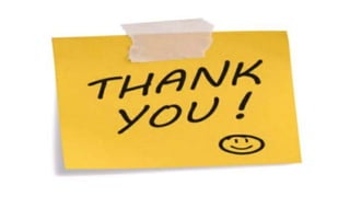 Learning and teaching ppt