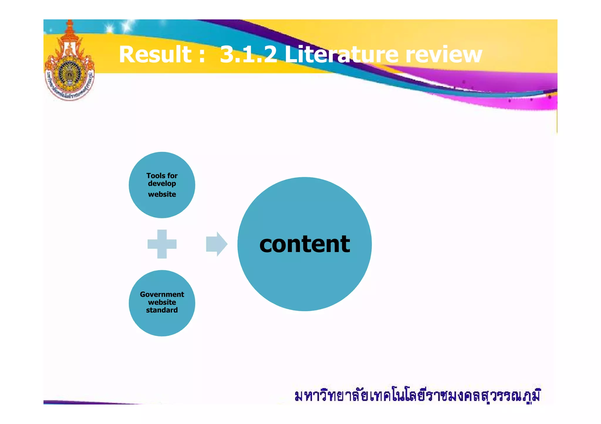Result : 3.1.2 Literature review
Tools for
develop
website
Government
website
standard
content
 