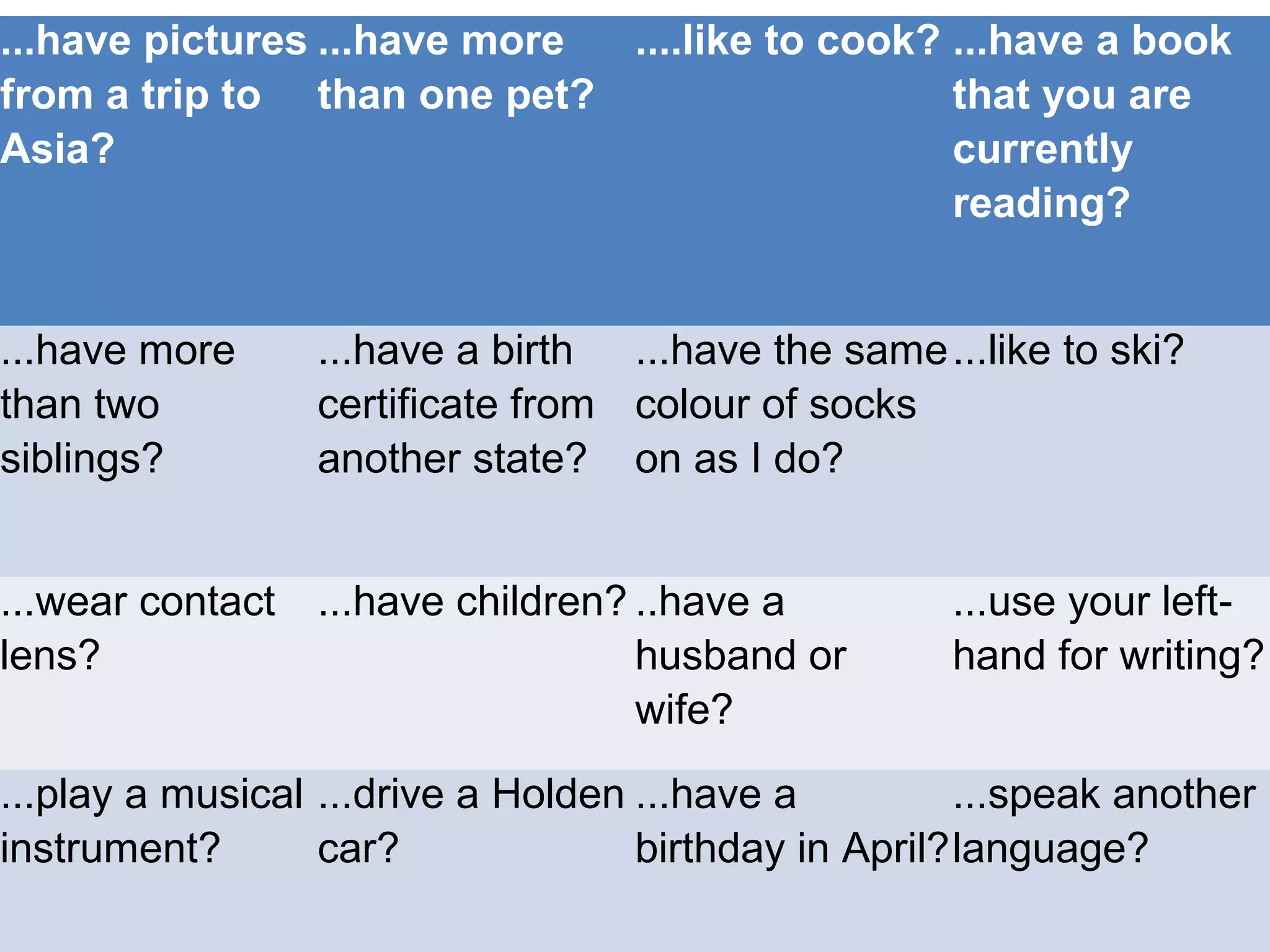 ...have pictures
from a trip to
Asia?
...have more
than one pet?
....like to cook? ...have a book
that you are
currently
reading?
...have more
than two
siblings?
...have a birth
certificate from
another state?
...have the same
colour of socks
on as I do?
...like to ski?
...wear contact
lens?
...have children? ..have a
husband or
wife?
...use your left-
hand for writing?
...play a musical
instrument?
...drive a Holden
car?
...have a
birthday in April?
...speak another
language?
 