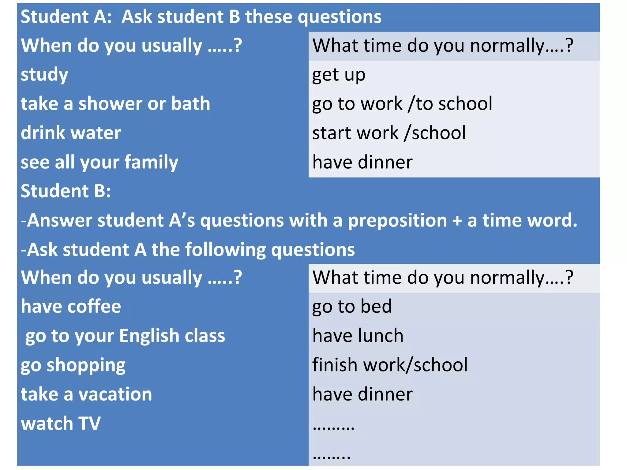 Student A: Ask student B these questions
When do you usually …..? What time do you normally….?
study
take a shower or bath
drink water
see all your family
get up
go to work /to school
start work /school
have dinner
Student B:
-Answer student A’s questions with a preposition + a time word.
-Ask student A the following questions
When do you usually …..? What time do you normally….?
have coffee
go to your English class
go shopping
take a vacation
watch TV
go to bed
have lunch
finish work/school
have dinner
………
……..
 