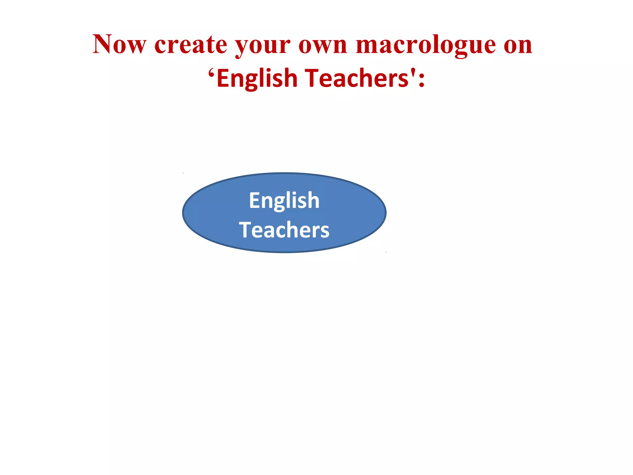 Now create your own macrologue on
‘English Teachers':
 
English
Teachers
 