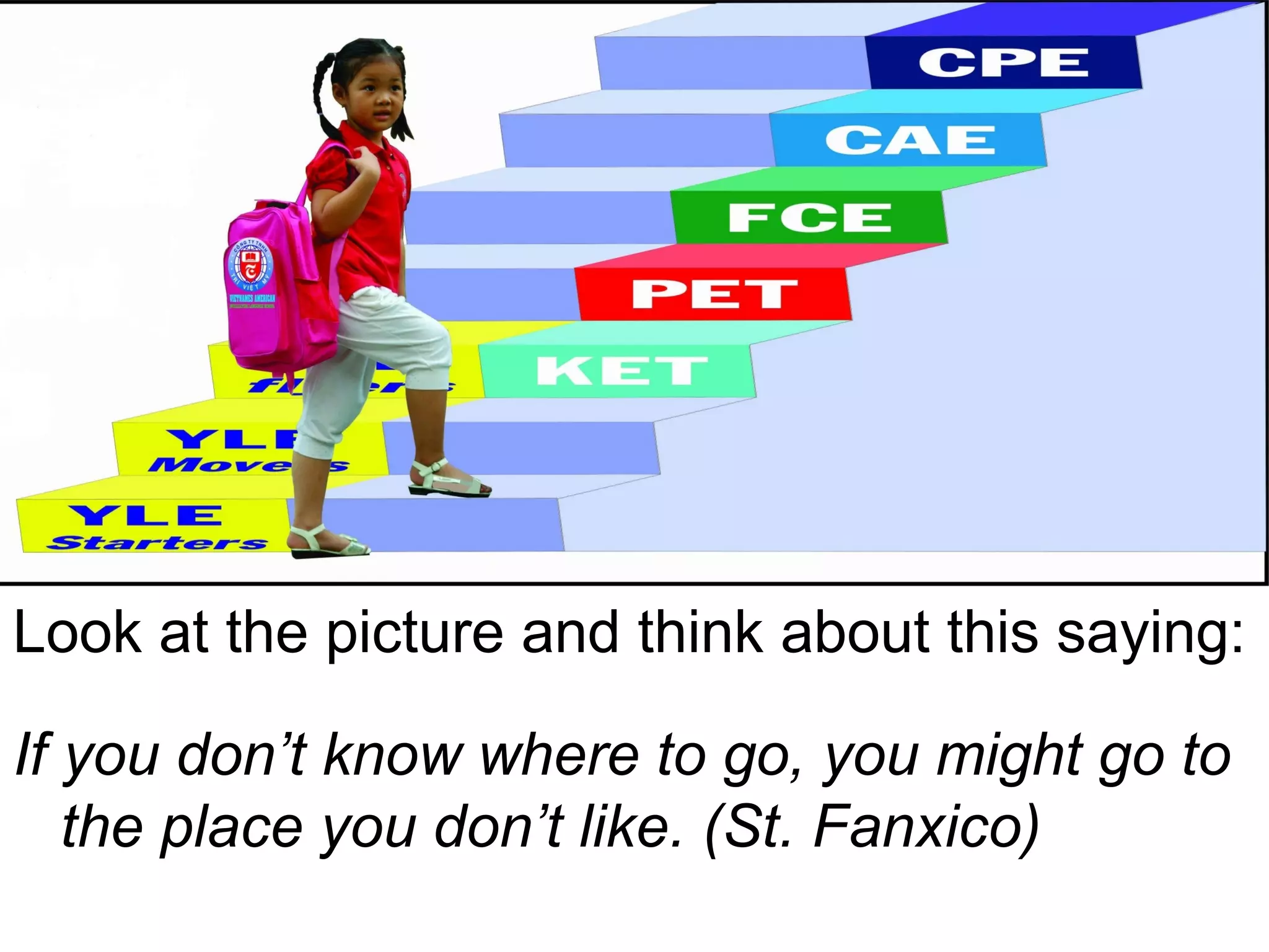 Look at the picture and think about this saying:
If you don’t know where to go, you might go to
the place you don’t like. (St. Fanxico)
 
