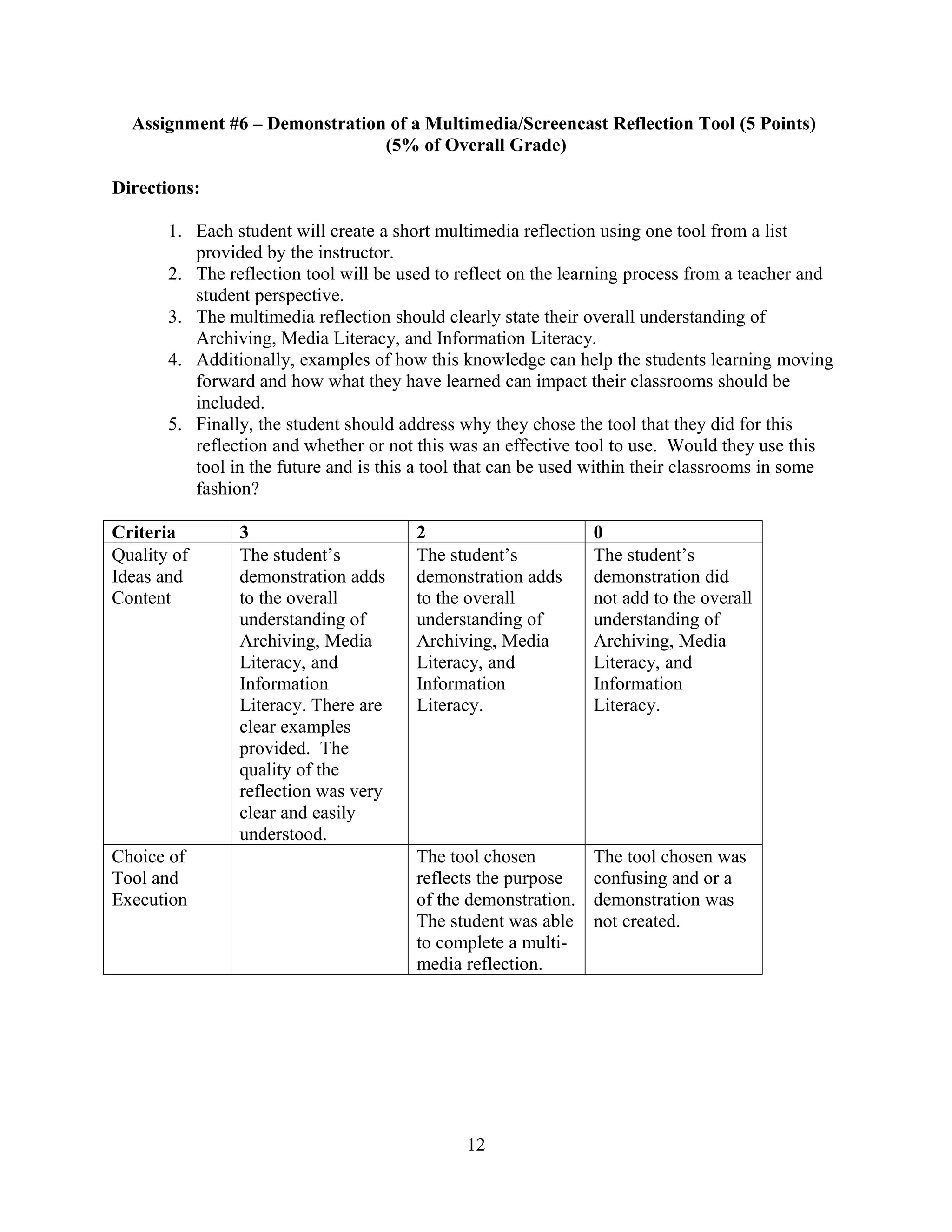 Assignment #6 – Demonstration of a Multimedia/Screencast Reflection Tool (5 Points)
(5% of Overall Grade)
Directions:
1. Each student will create a short multimedia reflection using one tool from a list
provided by the instructor.
2. The reflection tool will be used to reflect on the learning process from a teacher and
student perspective.
3. The multimedia reflection should clearly state their overall understanding of
Archiving, Media Literacy, and Information Literacy.
4. Additionally, examples of how this knowledge can help the students learning moving
forward and how what they have learned can impact their classrooms should be
included.
5. Finally, the student should address why they chose the tool that they did for this
reflection and whether or not this was an effective tool to use. Would they use this
tool in the future and is this a tool that can be used within their classrooms in some
fashion?
Criteria 3 2 0
Quality of
Ideas and
Content
The student’s
demonstration adds
to the overall
understanding of
Archiving, Media
Literacy, and
Information
Literacy. There are
clear examples
provided. The
quality of the
reflection was very
clear and easily
understood.
The student’s
demonstration adds
to the overall
understanding of
Archiving, Media
Literacy, and
Information
Literacy.
The student’s
demonstration did
not add to the overall
understanding of
Archiving, Media
Literacy, and
Information
Literacy.
Choice of
Tool and
Execution
The tool chosen
reflects the purpose
of the demonstration.
The student was able
to complete a multi-
media reflection.
The tool chosen was
confusing and or a
demonstration was
not created.
12
 