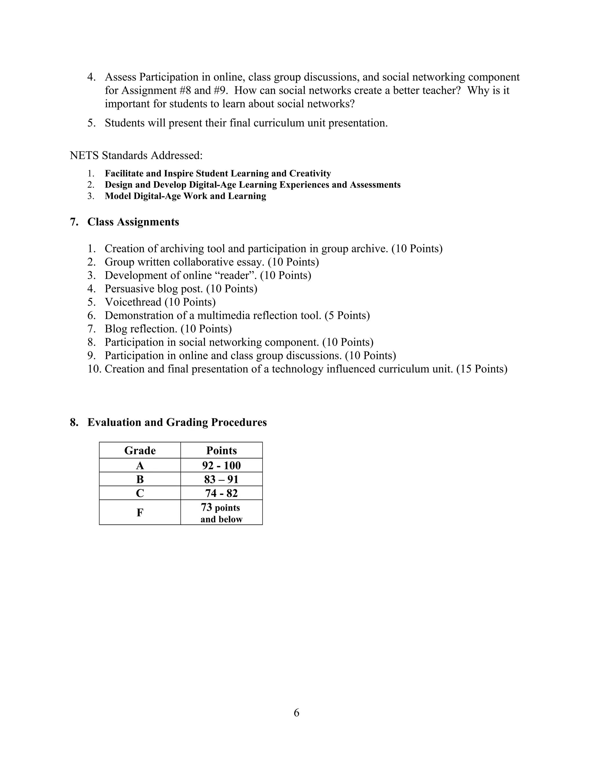 4. Assess Participation in online, class group discussions, and social networking component
for Assignment #8 and #9. How can social networks create a better teacher? Why is it
important for students to learn about social networks?
5. Students will present their final curriculum unit presentation.
NETS Standards Addressed:
1. Facilitate and Inspire Student Learning and Creativity
2. Design and Develop Digital-Age Learning Experiences and Assessments
3. Model Digital-Age Work and Learning
7. Class Assignments
1. Creation of archiving tool and participation in group archive. (10 Points)
2. Group written collaborative essay. (10 Points)
3. Development of online “reader”. (10 Points)
4. Persuasive blog post. (10 Points)
5. Voicethread (10 Points)
6. Demonstration of a multimedia reflection tool. (5 Points)
7. Blog reflection. (10 Points)
8. Participation in social networking component. (10 Points)
9. Participation in online and class group discussions. (10 Points)
10. Creation and final presentation of a technology influenced curriculum unit. (15 Points)
8. Evaluation and Grading Procedures
Grade Points
A 92 - 100
B 83 – 91
C 74 - 82
F 73 points
and below
6
 