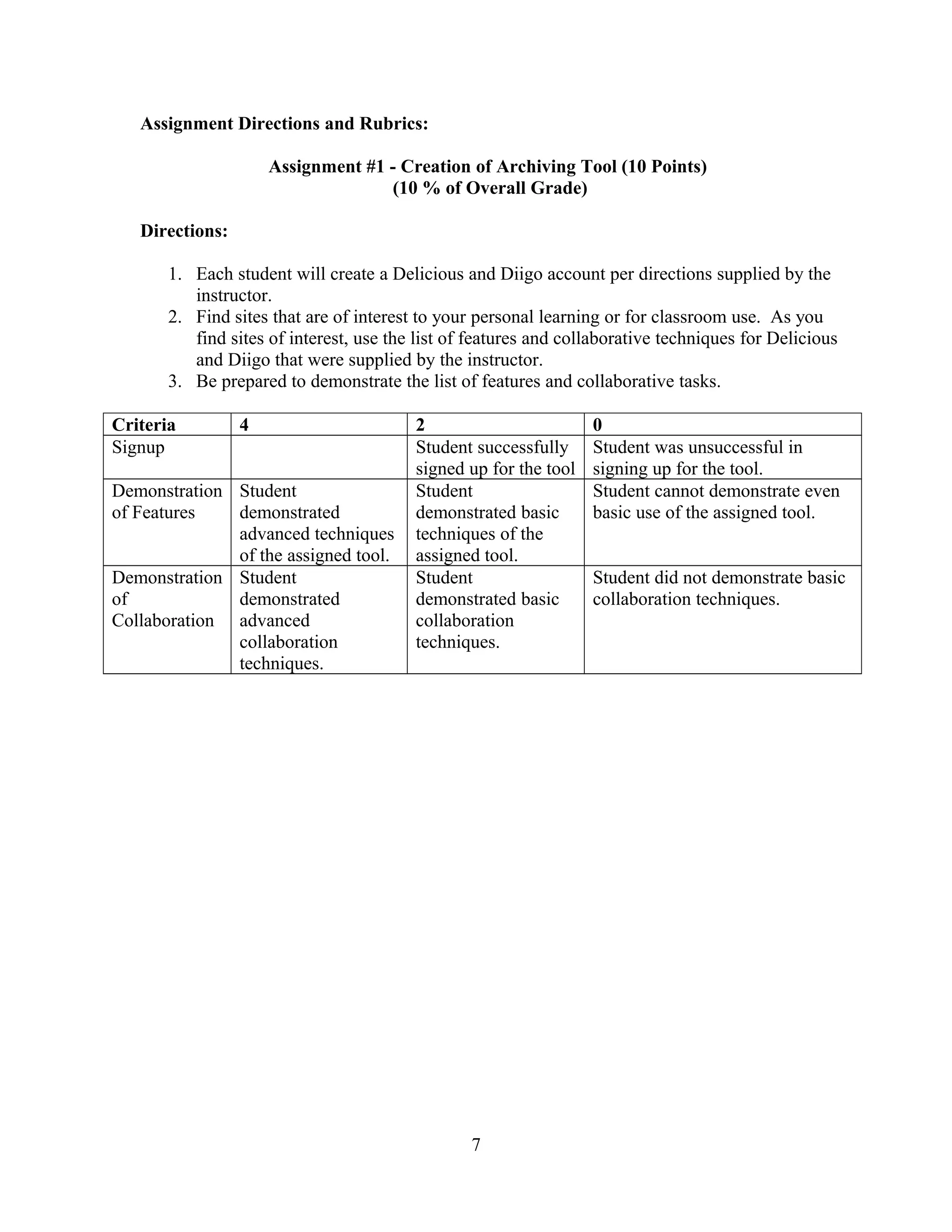 Assignment Directions and Rubrics:
Assignment #1 - Creation of Archiving Tool (10 Points)
(10 % of Overall Grade)
Directions:
1. Each student will create a Delicious and Diigo account per directions supplied by the
instructor.
2. Find sites that are of interest to your personal learning or for classroom use. As you
find sites of interest, use the list of features and collaborative techniques for Delicious
and Diigo that were supplied by the instructor.
3. Be prepared to demonstrate the list of features and collaborative tasks.
Criteria 4 2 0
Signup Student successfully
signed up for the tool
Student was unsuccessful in
signing up for the tool.
Demonstration
of Features
Student
demonstrated
advanced techniques
of the assigned tool.
Student
demonstrated basic
techniques of the
assigned tool.
Student cannot demonstrate even
basic use of the assigned tool.
Demonstration
of
Collaboration
Student
demonstrated
advanced
collaboration
techniques.
Student
demonstrated basic
collaboration
techniques.
Student did not demonstrate basic
collaboration techniques.
7
 