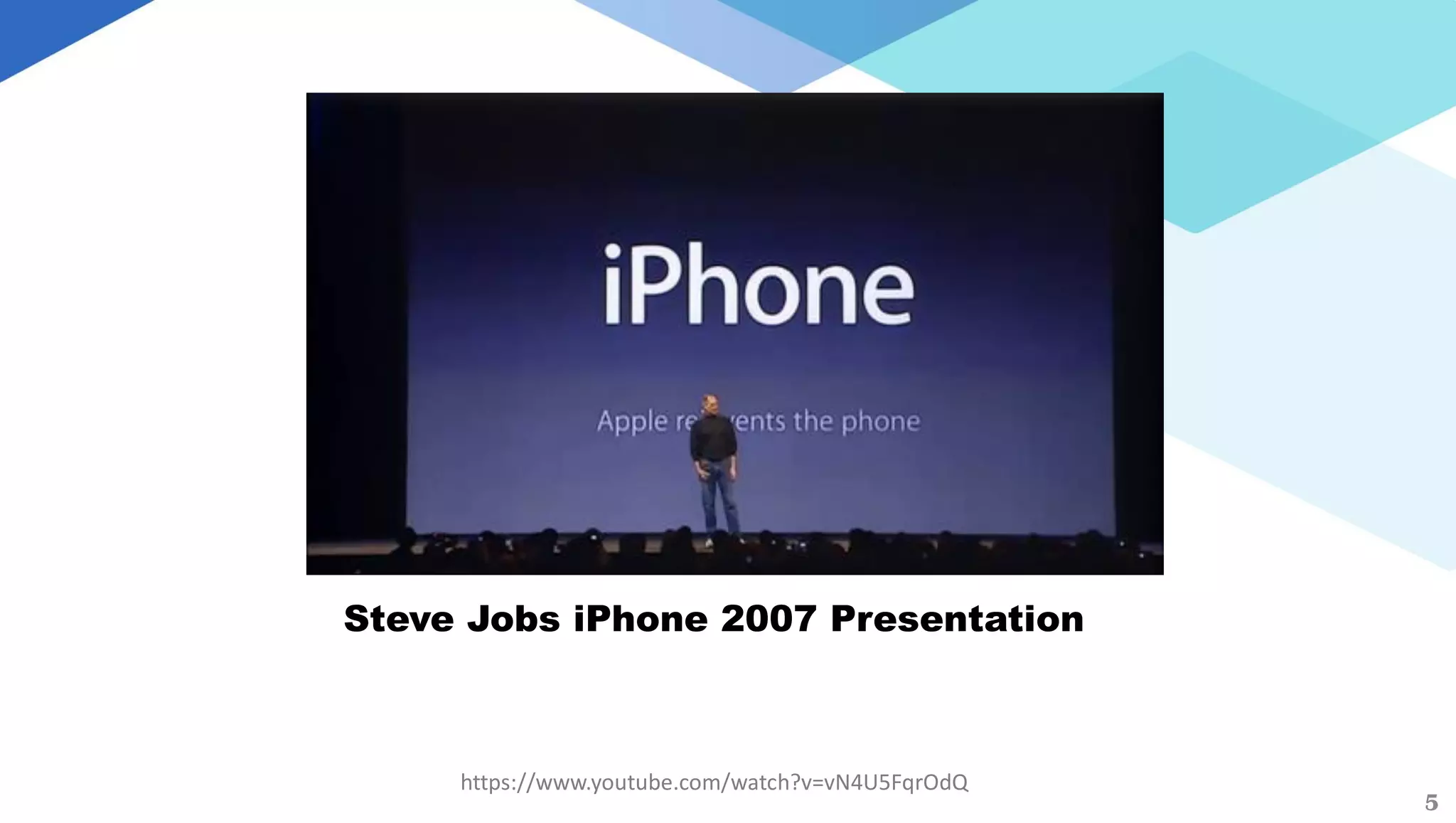 5
Steve Jobs iPhone 2007 Presentation
https://www.youtube.com/watch?v=vN4U5FqrOdQ
 