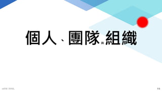 個人、團隊與 組織
16
mFHC BANK.
 