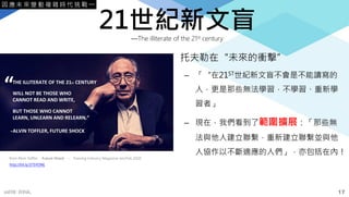 21世紀新文盲
—The illiterate of the 21st century
from Alvin Toffler ：Future Shock – Training Industry Magazine Jan/Feb 2020
http://bit.ly/37SYOWj
• 托夫勒在“未來的衝擊”
– 「“在21ST世紀新文盲不會是不能讀寫的
人，更是那些無法學習，不學習、重新學
習者」
– 現在，我們看到了範圍擴展：「那些無
法與他人建立聯繫，重新建立聯繫並與他
人協作以不斷適應的人們」，亦包括在內！
17
mFHC BANK.
因 應 未 來 變 動 複 雜 時 代 挑 戰 一
 
