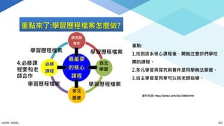 mFHC BANK. 40
資料來源- http://dafaci.com/id/14366.html
重點:
1.找到該系核心課程後，開始注意你們學校
開的課程。
2.多元學習與探究與實作是同學無法掌握。
3.自主學習是同學可以找老師指導。
 