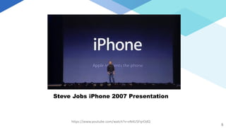 5
Steve Jobs iPhone 2007 Presentation
https://www.youtube.com/watch?v=vN4U5FqrOdQ
 