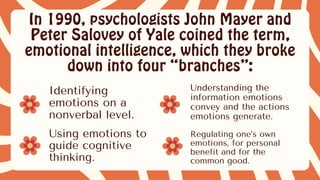 In 1990, psychologists John Mayer and
Peter Salovey of Yale coined the term,
emotional intelligence, which they broke
down into four “branches”:
Identifying
emotions on a
nonverbal level.
Using emotions to
guide cognitive
thinking.
Regulating one’s own
emotions, for personal
benefit and for the
common good.
Understanding the
information emotions
convey and the actions
emotions generate.
 
