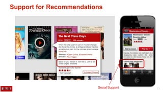 11
Support for Recommendations
Social Support
 