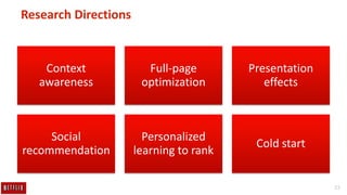 33
Research Directions
Context
awareness
Full-page
optimization
Presentation
effects
Social
recommendation
Personalized
learning to rank
Cold start
 