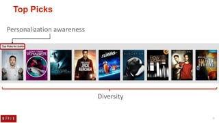8
Top Picks
Personalization awareness
Diversity
 